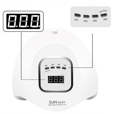 Лампа для манікюру SUN X5 MAX 80 Вт (Лампа для нігтів)